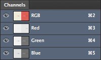 Channel Palette