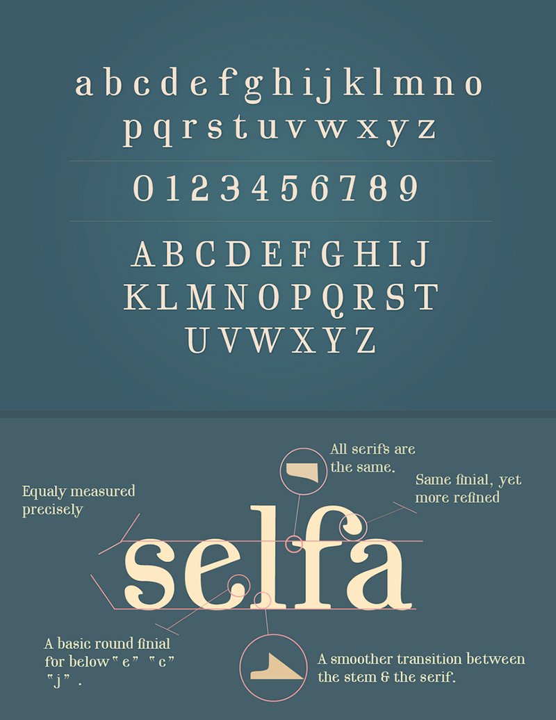 Preview of Selfa